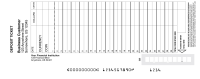 Loose Business Deposit Slips Style 31 | DEP-BDL31